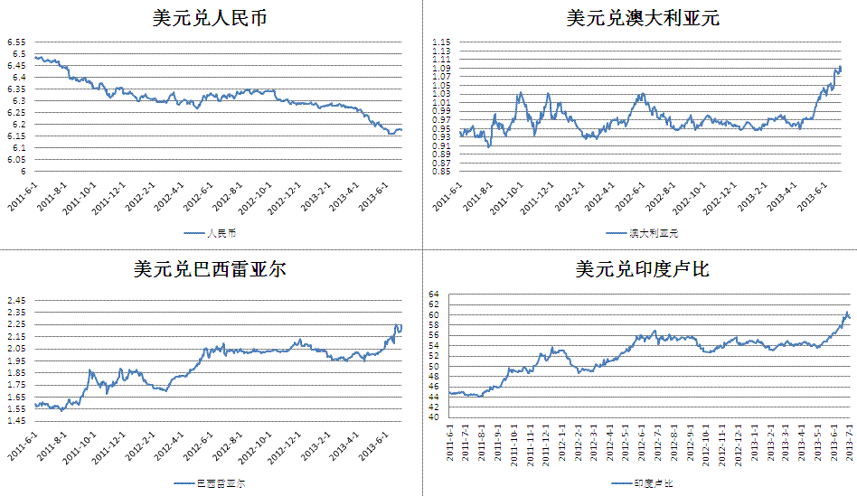 “欧博官网”2012福布斯名人榜 詹妮弗·洛佩茨夺冠贾斯汀·比伯第三(图4) 欧博服务